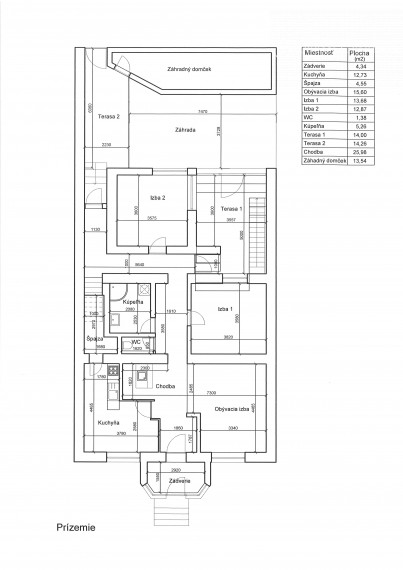 Predaj rodinného domu v Bratislave III.